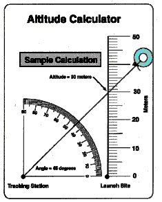 Altitude Tracking 